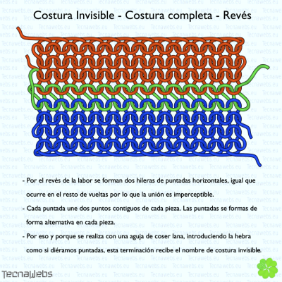 costura completa por el revés